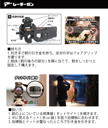 ■持ち方 1.利き手で銃の引き金を持ち、反対の手はフォアグリップを握ります。2.銃床(銃の後ろの部分)を肩に当てて、銃をしっかりと固定して構えます。■狙い方 1.銃の上についている照準器(ダットサイト)を覗きます。2.中に見えるドット(赤or緑)を狙う目標物に合わせます。3.目標物とドットが重なったところで引き金を引きます。