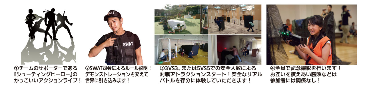 ポイント①チームのサポーターである『シューティングヒーロー』のかっこいいアクションライブ! ポイント②SWAT司会によるルール説明!デモンストレーションを交えて世界に引き込みます! ポイント③3VS3、または5VS5での安全人数による対戦アトラクションスタート!安全なリアルバトルを存分に体験していただきます! ポイント④全員で記念撮影を行います!お互いを讃えあい勝敗などは参加者には関係なし!