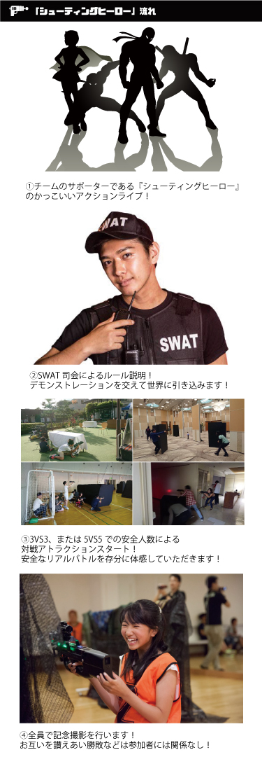 ポイント①チームのサポーターである『シューティングヒーロー』のかっこいいアクションライブ! ポイント②SWAT司会によるルール説明!デモンストレーションを交えて世界に引き込みます! ポイント③3VS3、または5VS5での安全人数による対戦アトラクションスタート!安全なリアルバトルを存分に体験していただきます! ポイント④全員で記念撮影を行います!お互いを讃えあい勝敗などは参加者には関係なし!